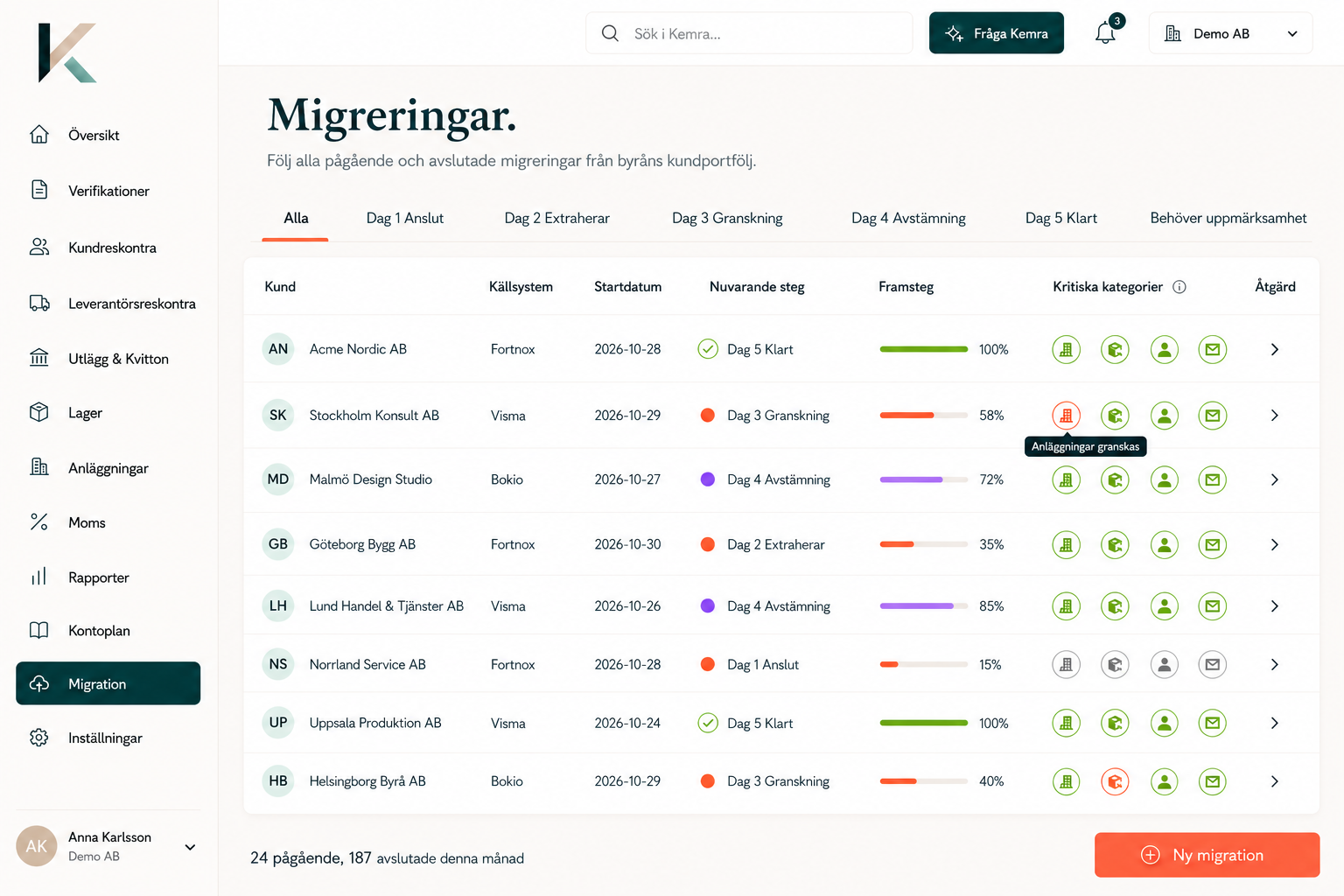 Migreringar-vy